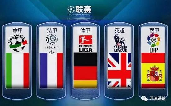 活运用策略